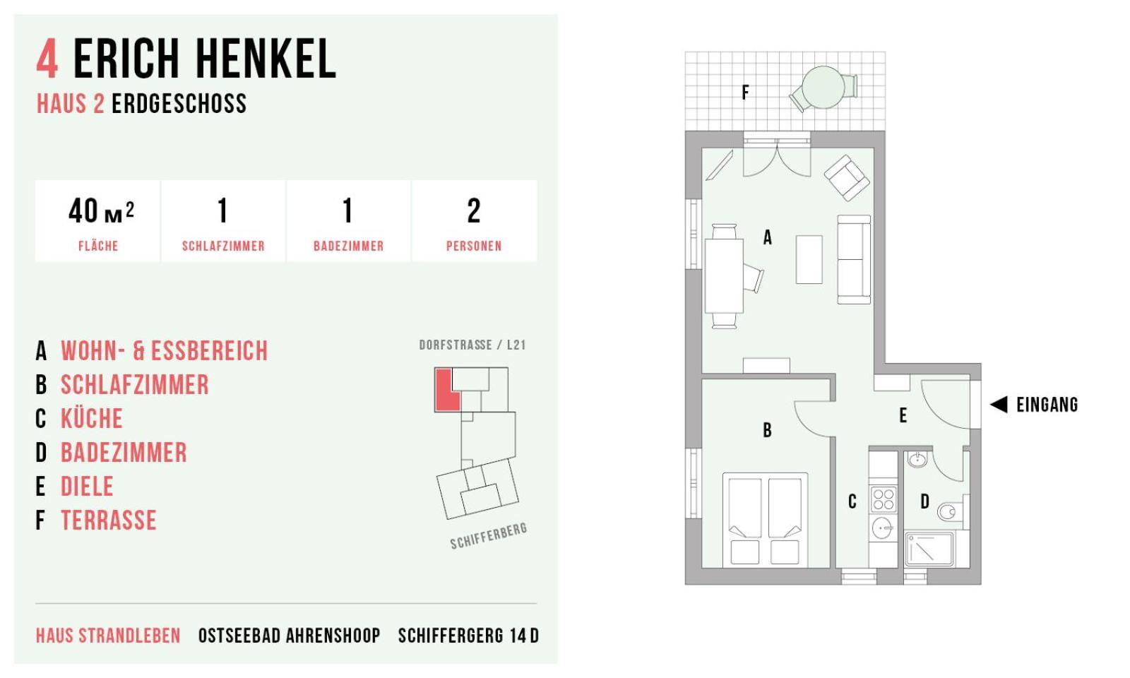 Strandleben 04 - Erich Heckel Ahrenshoop Extérieur photo